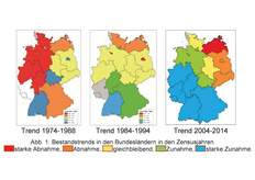 Unterschiedliche Bestandstrends der Weißstorch-Population in Ost- und Westdeutschland (Quelle: Mitteilungsblatt 110/2018 der BAG Weißstorchschutz, S. 22)