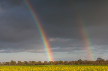 Wetterwechsel